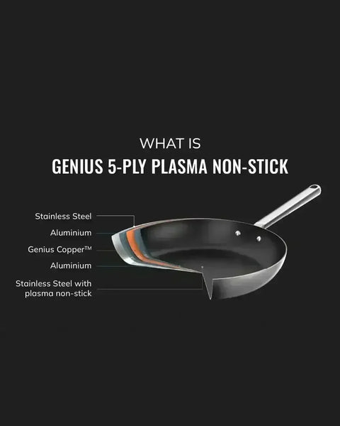 MAKO Genius 5-Ply Non-Stick Frying Pan Duo Offer