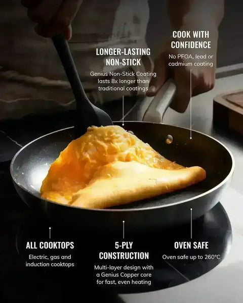 MAKO Genius 5-Ply Non-Stick Set (3-piece)