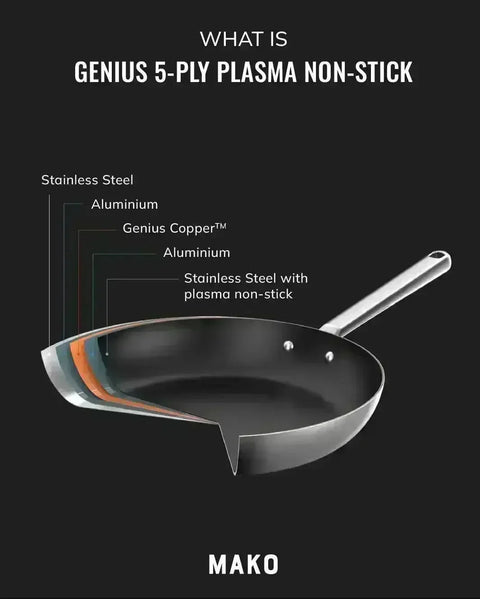 MAKO Genius 5-Ply 26cm Non-Stick Saute Pan With Lid