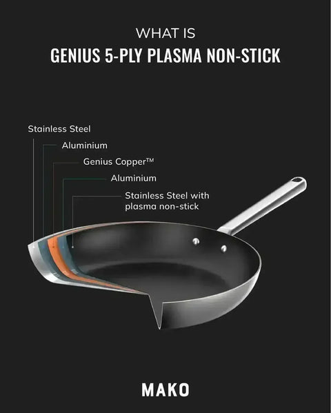 MAKO Genius 5-Ply Non-Stick Set (3-piece)