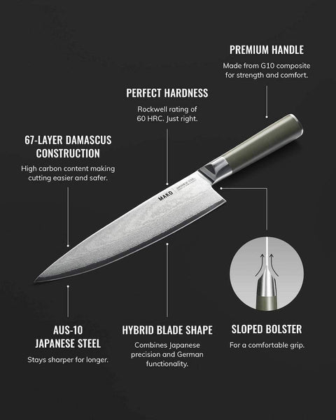 MAKO Japanese Steel Knife & Sharpener Set - Olive Green