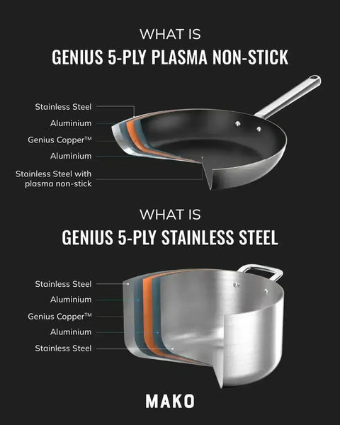 MAKO Chefs Set (9-Piece)